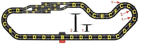 Superior 502 1:43 - 765cm, 2 pętle, ściana, cyfrowy licznik, 240V