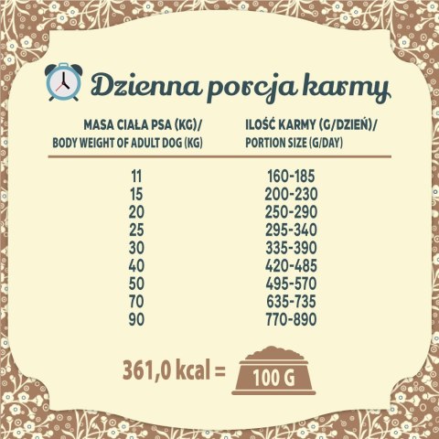 FOLK Staropolska uczta mięsna z królikiem, jagnięciną i przepiórką 12kg