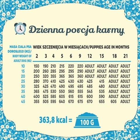 FOLK Delikatny posiłek dla malucha z królikiem, cielęciną i marchewką ML 10kg