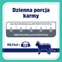 VET RESPONSE GASTROINTESTINAL dla kota 1,6 kg