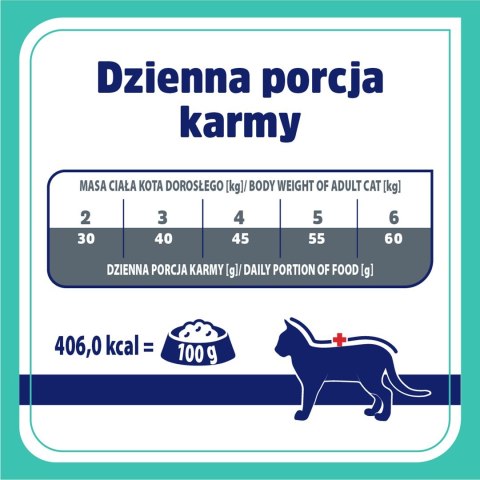 VET RESPONSE GASTROINTESTINAL dla kota 1,6 kg