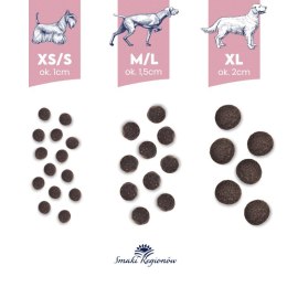 BALTICA SMAKI REGIONÓW Jagnięcina z królikiem XS / S 3kg