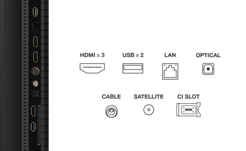 Telewizor TCL model 50P7K