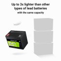 GREEN CELL AKUMULATOR LIFEPO4 CUBE 50AH 12V/12.8V 640WH LFPGC12V50AH