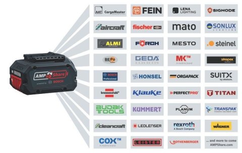 Bosch klucz udarowy 3/4" model GDS 18V-1600 HC solo, 1600Nm, pierścień
