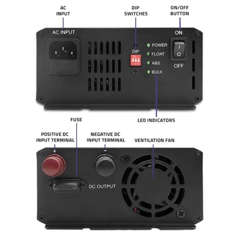 Inteligentna ładowarka Qoltec Monolith do akumulatorów LiFePO4 AGM GEL SLA 10A 12V