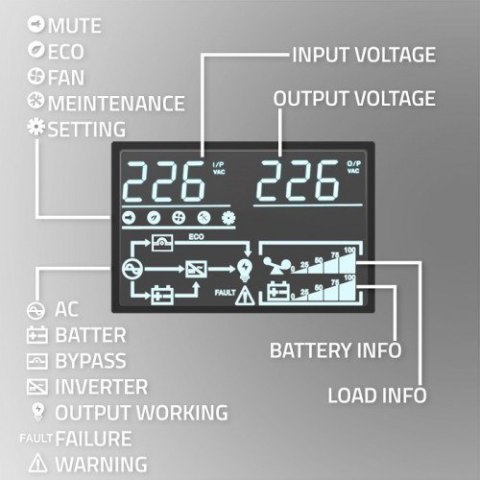 UPS Qoltec 52281 2kVA 2000W (Podwójnej konwersji (online)) 3xgniazdo sieciowe