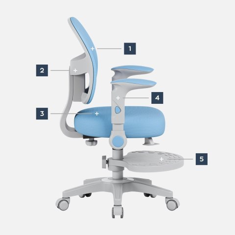 Fotel obrotowy Junior 5.0 Blue