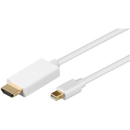 Goobay 52861 Mini DisplayPort/HDMI adapter cable 1.2, goldplated, 2 m, white