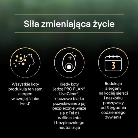 PURINA PRO PLAN LIVECLEAR STERILISED ADULT Bogata w Indyka 2,8kg
