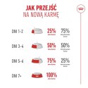 ROYAL CANIN FHN Cat Ageing 15+ 2kg