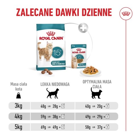 ROYAL CANIN FHN Cat Ageing 15+ 2kg