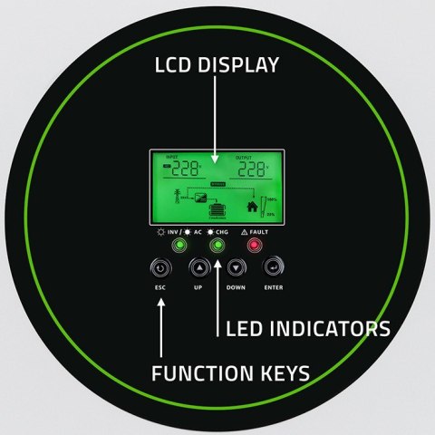 Qoltec Hybrydowy inwerter solarny Off-Grid 1500W | 100A | 12V | MPPT | Sinus | Opcja Wi-Fi | Power Factor 1.0