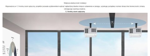 VIEWSONIC PROJEKTOR LASEROWY LSD400HD