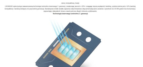 VIEWSONIC PROJEKTOR LASEROWY LSD400HD