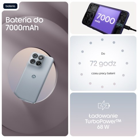Motorola Edge 70 Fusion Power 5G 12/256GB PANTONE Country Air