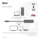 CLUB3D CAC-1588 adapter kablowy 0,17 m USB Type-C HDMI Czarny