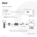 CLUB3D CAC-1720 adapter kablowy 0,6 m HDMI Typu A (Standard) VGA (D-Sub) + USB Czarny