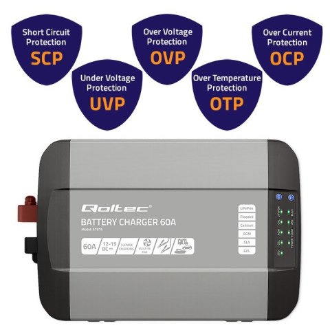 Ładowarka Qoltec Inteligentna Monolith do akumulatorów LiFePO4 AGM GEL SLA 60A 12V Szybkie ładowanie