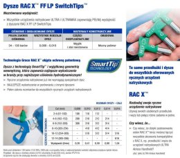 GRACO DYSZA WYKOŃCZENIOWA GREEN FFLP516