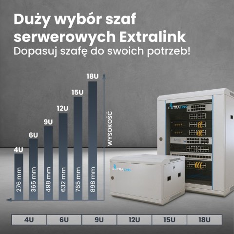 Extralink Szafa rack 6U 600x450 ASP Szara montowana na ścianie, drzwi blaszane pełne