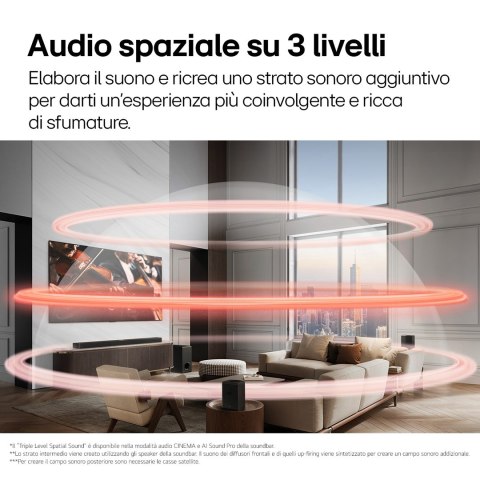 Soundbar LG S95TR 9.1.5 kan. 810W Bluetooth 5.1 Dolby Atmos Czarny
