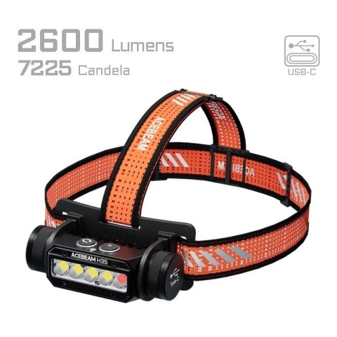 Latarka AceBeam H35