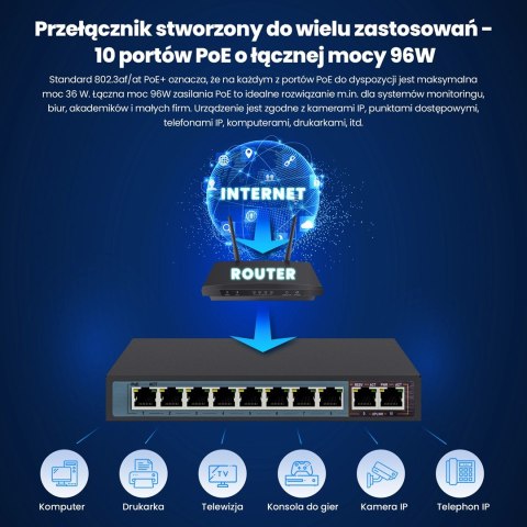 Extralink Switch PoE CERES 8x 100Mb/s PoE/PoE+, 2x RJ45 Uplink 100Mb/s, 96W