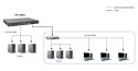 LevelOne GTL-2881 przełącznik sieciowy Zarządzany L3 Gigabit Ethernet (10/100/1000) Szary