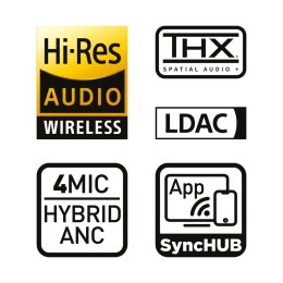 HATOR Phoenix 2 Wireless Zestaw słuchawkowy Przewodowy i Bezprzewodowy Opaska na głowę Gaming USB Type-C / USB Type-A Bluetooth 