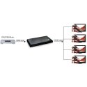 Rozgałęziacz telewizyjny Techly IDATA HDMI-4K4 4x HDMI