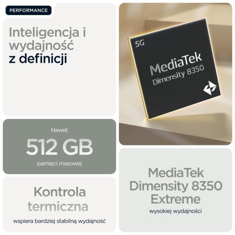 Motorola Edge 60 Pro 5G 12/512GB Shadow