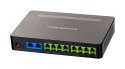 GRANDSTREAM BRAMKA VOIP HT 818