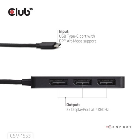 CLUB3D CSV-1553 huby i koncentratory USB Type-C Czarny