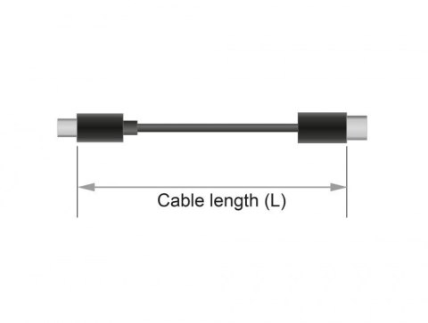 DeLOCK 85663 kabel DisplayPort 5 m Czarny