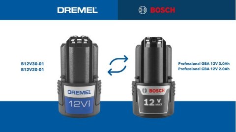 Dremel F0138240JA bez kategorii