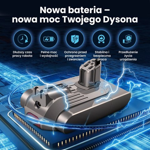 Bateria, akumulator do odkurzacza Dyson V11 (Click type) 25.2V 4000mAh