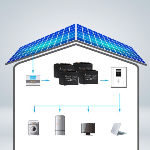 EXTRALINK AKUMULATOR BEZOBSŁUGOWY AGM 12V 40AH
