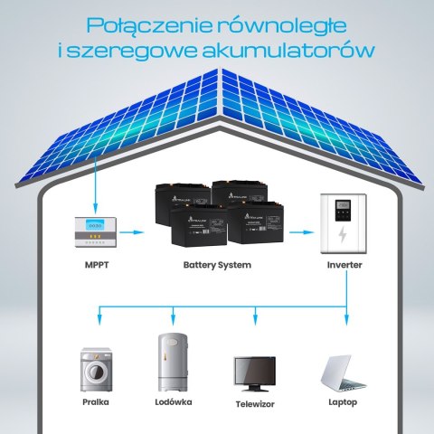 EXTRALINK AKUMULATOR BEZOBSŁUGOWY AGM 12V 40AH