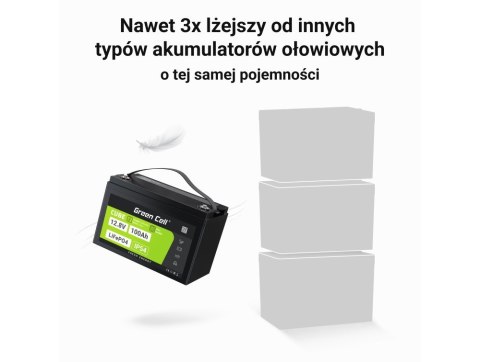 GREEN CELL AKUMULATOR LIFEPO4 CUBE 100AH 12V/12.8V 1280WH LFPGC12V100AH