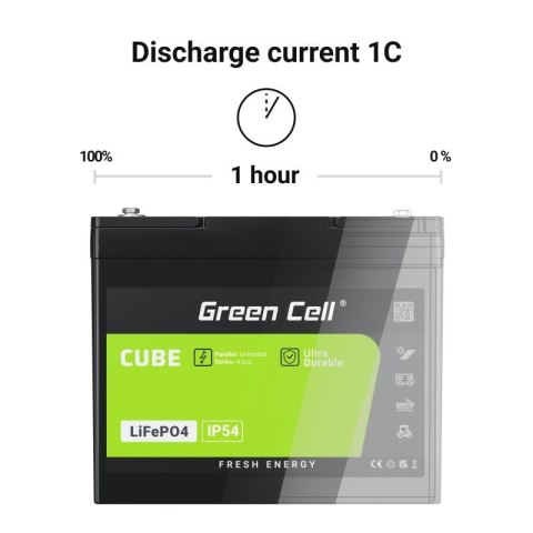 GREEN CELL AKUMULATOR LIFEPO4 CUBE 12AH 12V/12.8V 153.6WH LFPGC12V12AH