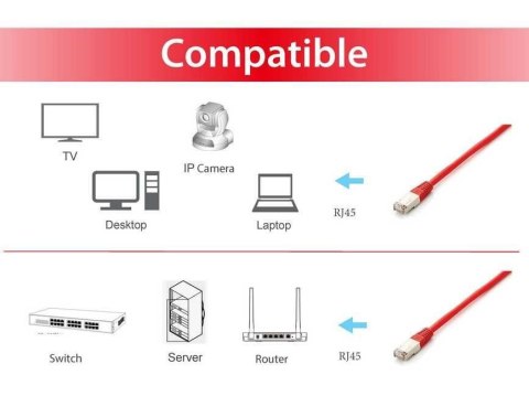 Equip 605629 kabel sieciowy Czerwony 20 m Cat6a S/FTP (S-STP)