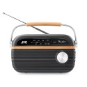 JVC Przenośne radio RA-E215G szary