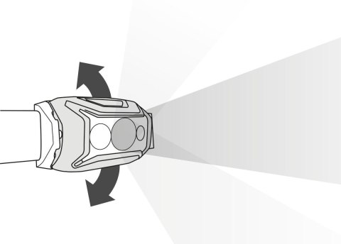 Czołówka Petzl Actik 450 lm, białe i czerwone światło