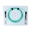 BlueOptics 844483-B21-BO kabel InfiniBand / światłowodowy 7 m SFP28 Kolor Aqua