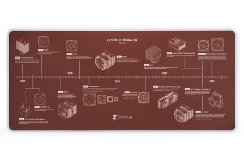 Mata jubileuszowa NOCTUA NP-DM3 90x40 cm, podkładka na biurko