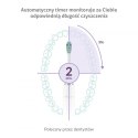 Szczoteczka soniczna TrueLife SonicBrush Clean30 Duo
