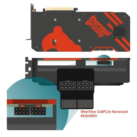 Thermal Grizzly TG-WV-P28R watomierz Czarny Wbudowany wyświetlacz LCD