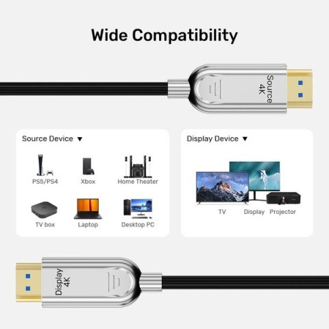 UNITEK KABEL HDMI OPTYCZNY 2.0 AOC 4K 60HZ 20M
