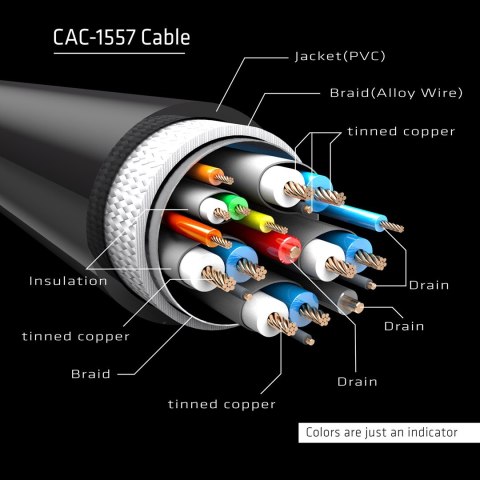 Kabel CLUB3D CAC-1557 USB C Displayport 1.4 Czarny